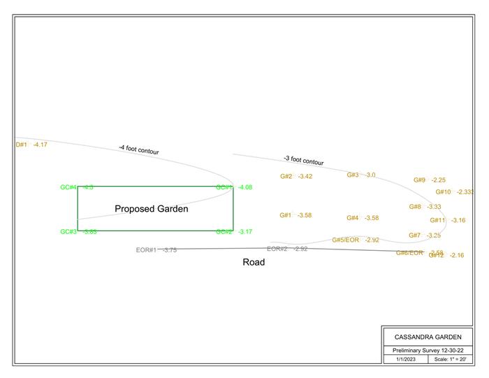 Field Survey created with Draftsight