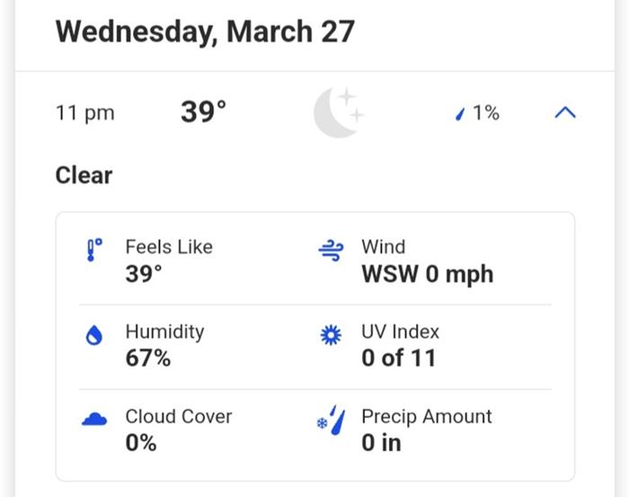 Ideal weather. Wet ground relieved 1.5" of rain the day before 