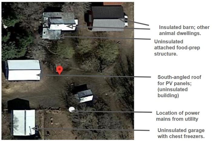 homstead layout with heating information for buildings