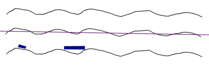 [Thumbnail for grading-land.png]