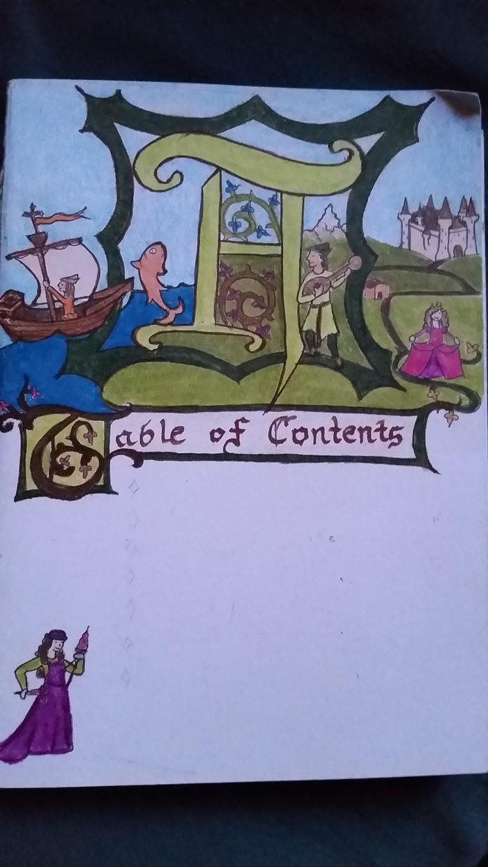 The Table of Contents for a book of memories I was making.