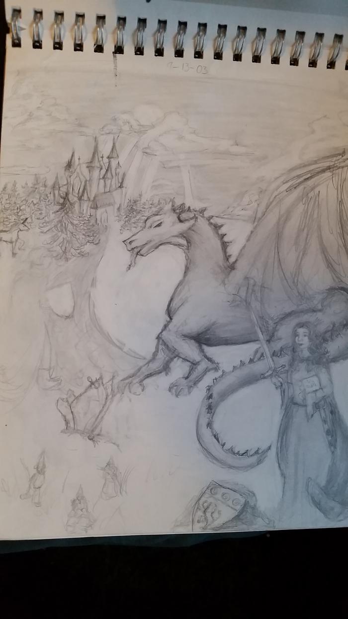 I'm pretty sure this was basically me...but medieval...and with a dragon...