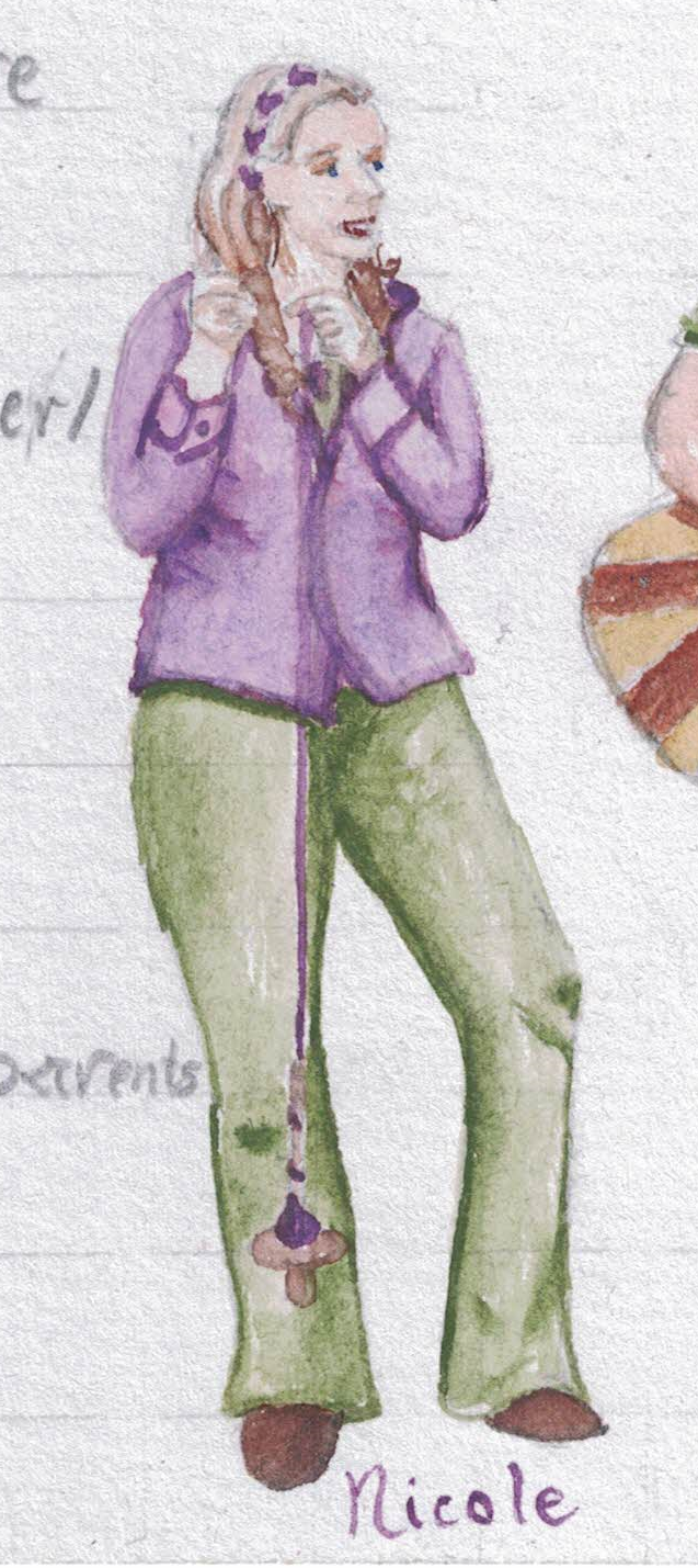 Yes, I had to paint myself spinning!
