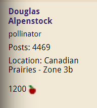 Congrats on 1200 apples!