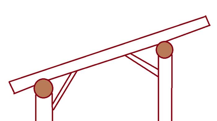 Short cant on the left, tall on the right with rafter extending well off the taller cant