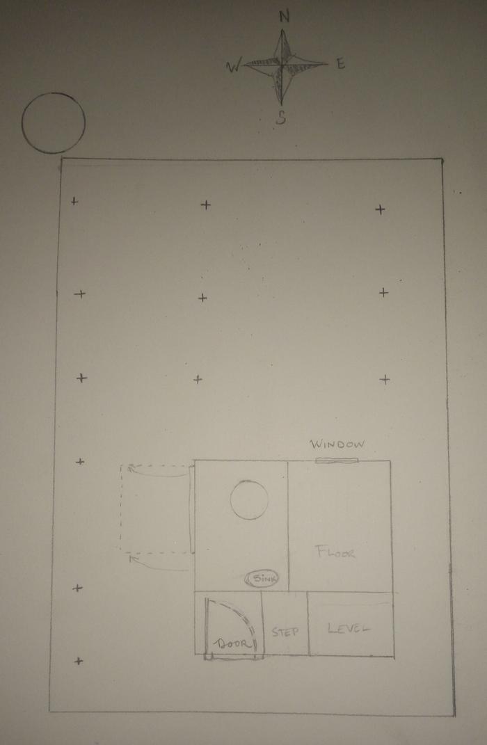 Each + indicates a pole to hold the roof up. It slants from the high end on the east site, to the low end on the west side (again, to protect the willow candy box from sunlight). 