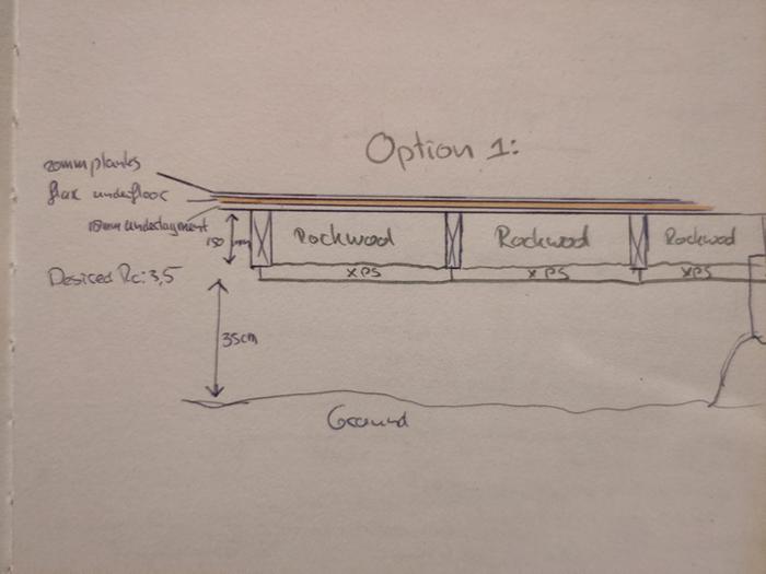 Sketch option 2