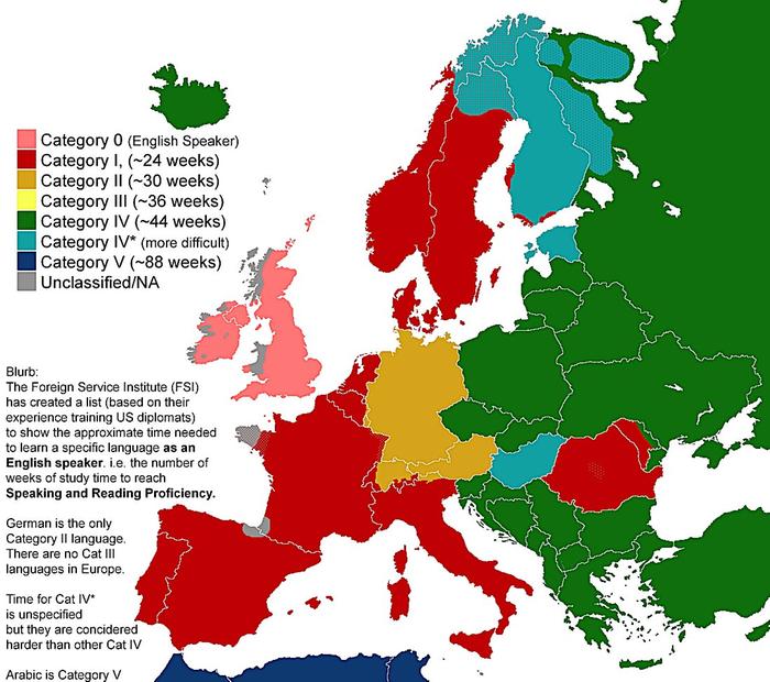 How hard is it to learn the native language for US English speakers?