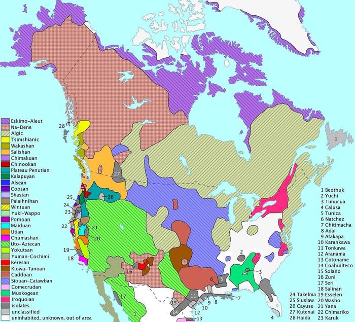 Native language groups