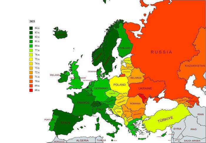 European life expectancy in years.