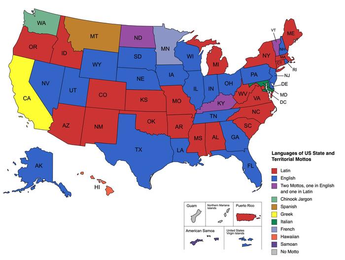 State motto languages.