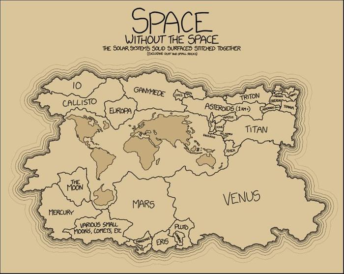 [Thumbnail for SolarSystemMap.jpg]