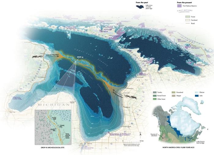 Ice age Great Lakes