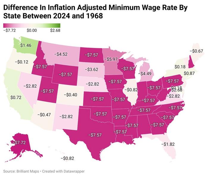 Changes in minimum wage buying power in the US