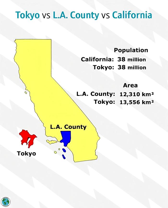 Wow...and I thought LA had a lot of people!