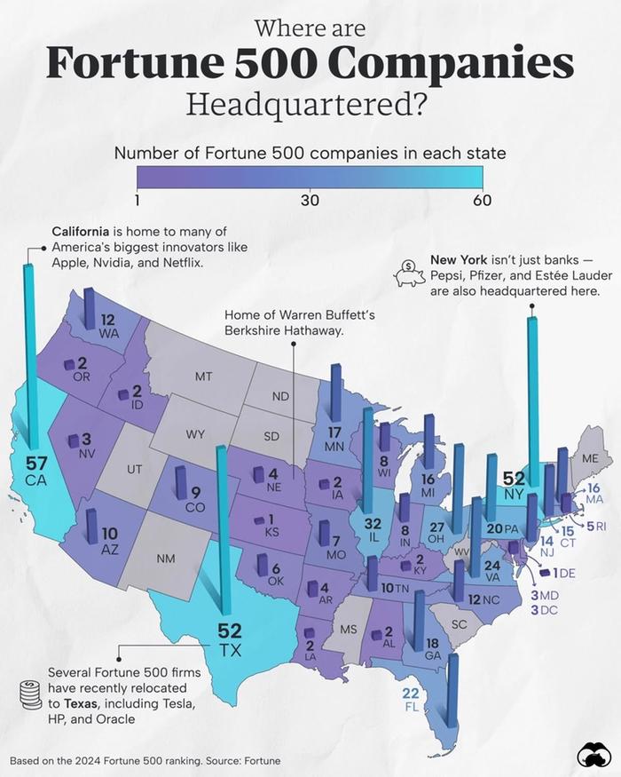 Another one where number over population would be more interesting.