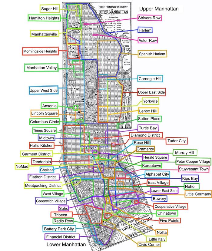 NYC neighborhoods