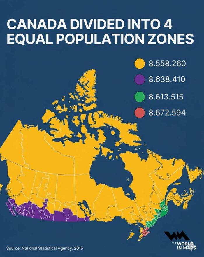 Significant imbalance!