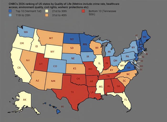 Of course I favor anything that puts MN in the top tier :-)
