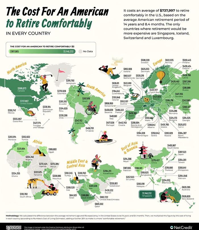 expats galore