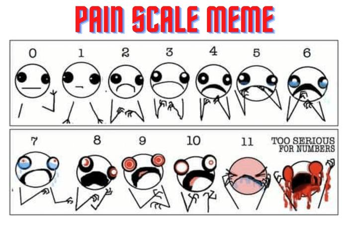 Somewhat more accurate pain scale. 