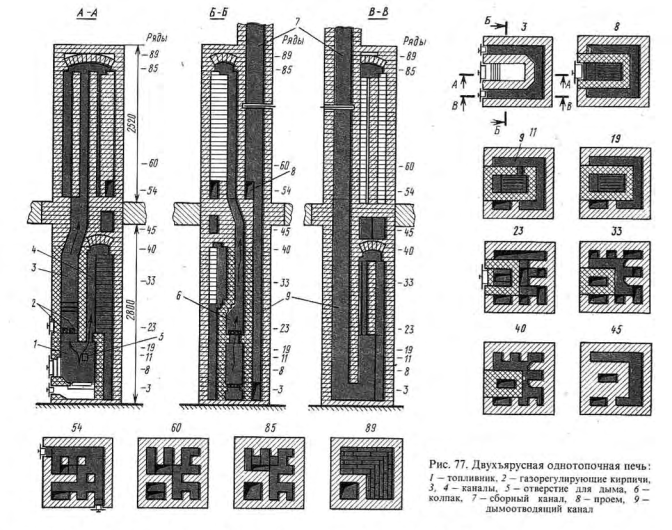 [Thumbnail for Low_rise_transit_technical_sections.PNG]