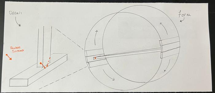 Diagonal Bracing detail - orange represents pocket screws