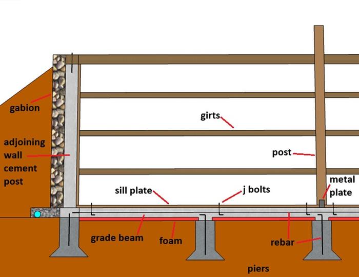 [Thumbnail for pier-and-beam-wall-detail.jpg]