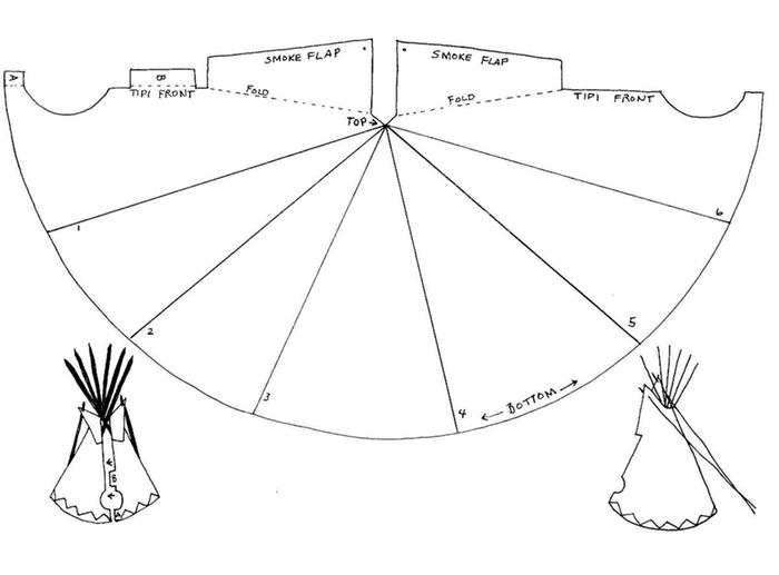 Tipi pattern