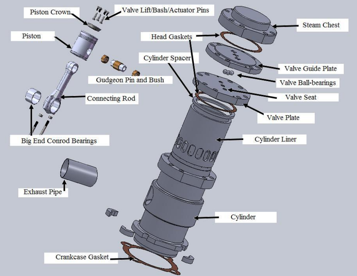 Exploded view