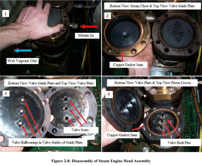 Steam head disassembly