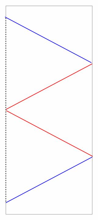 Triangular pyramid net