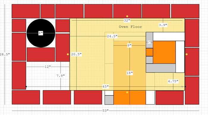 Oven floor will be even with, or slightly below top of heat riser