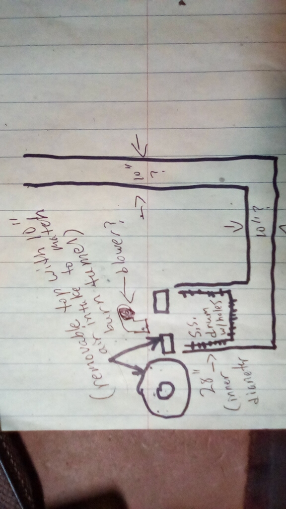 Rocket incinerator?