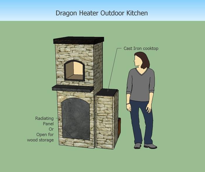 [Thumbnail for Outdoorkitchen2.jpg]