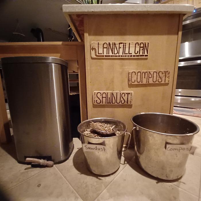 Compost,sawdust, landfill 