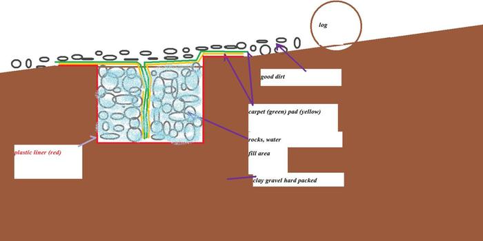 [Thumbnail for wicking-side-view.jpg]