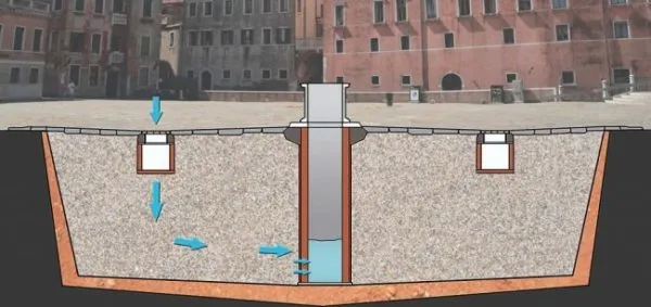 [Thumbnail for venetian-well-construction-3.jpg]