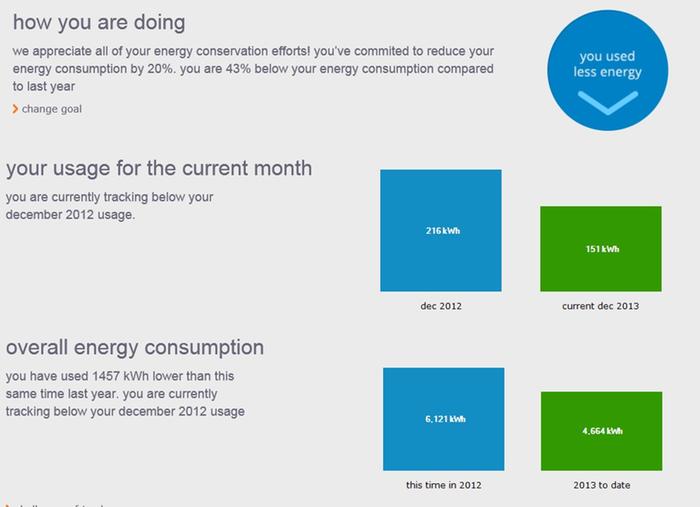 [Thumbnail for electrical-savings-with-passive-solar1.jpg]