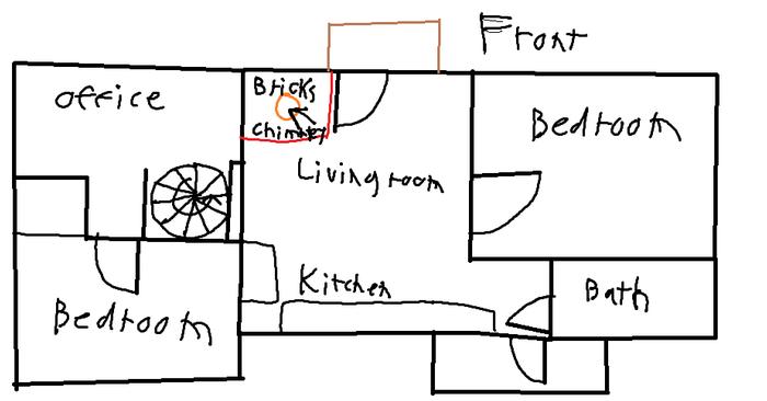 [Thumbnail for shtty-house-diagram.png]