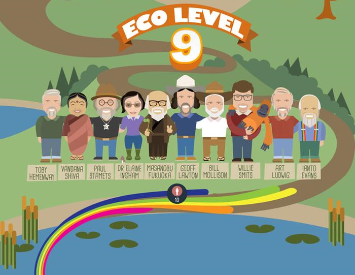 Level 9 of the Wheaton Eco Scale