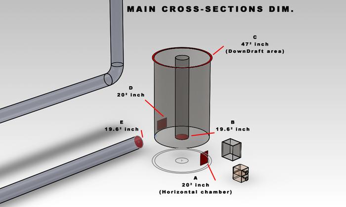 [Thumbnail for Cross-Sections.png]