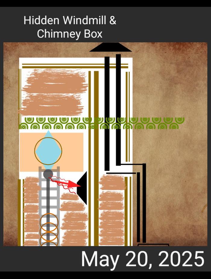 VertAxis INSIDE chimney 