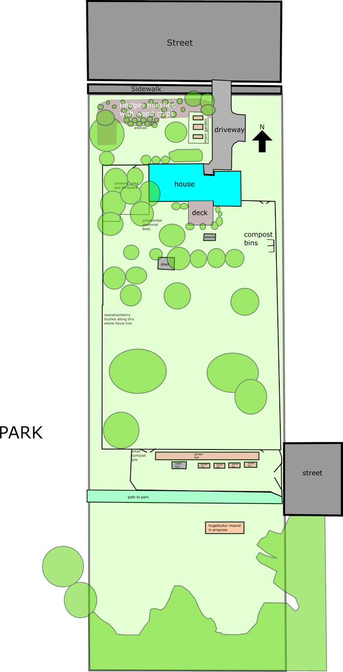 [Thumbnail for property_diagram_3.png]