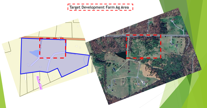 Target Area