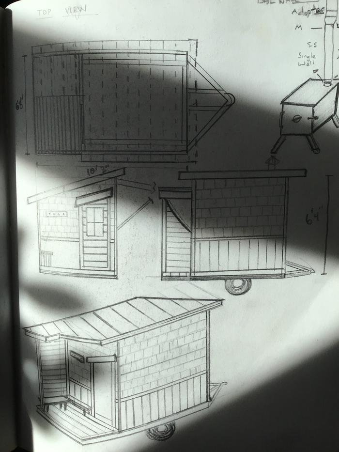 Plans of a sauna built on a trailer
