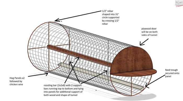 [Thumbnail for rolling-tractor.jpg]