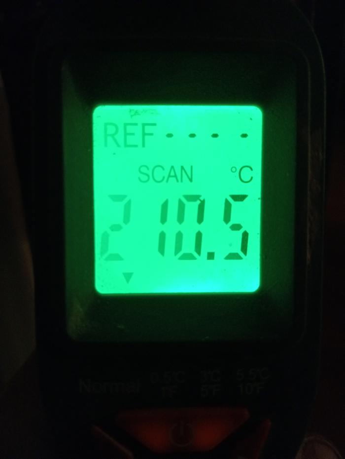 In the hotttest point