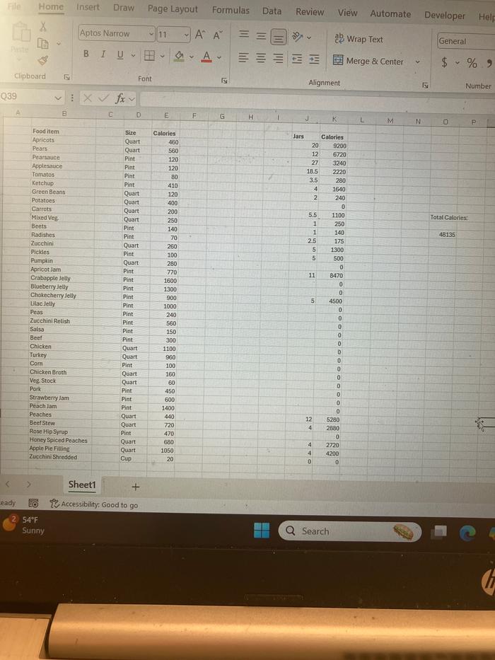 48,135 calories. Apparently I missed an entire picture of jars 🤦‍♀️ but it’s fixed now. Feel free to review it yourself and let me know your thoughts.