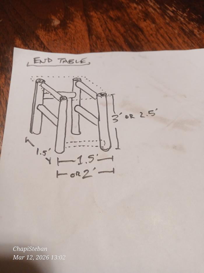 Project that Stephen presented to us 